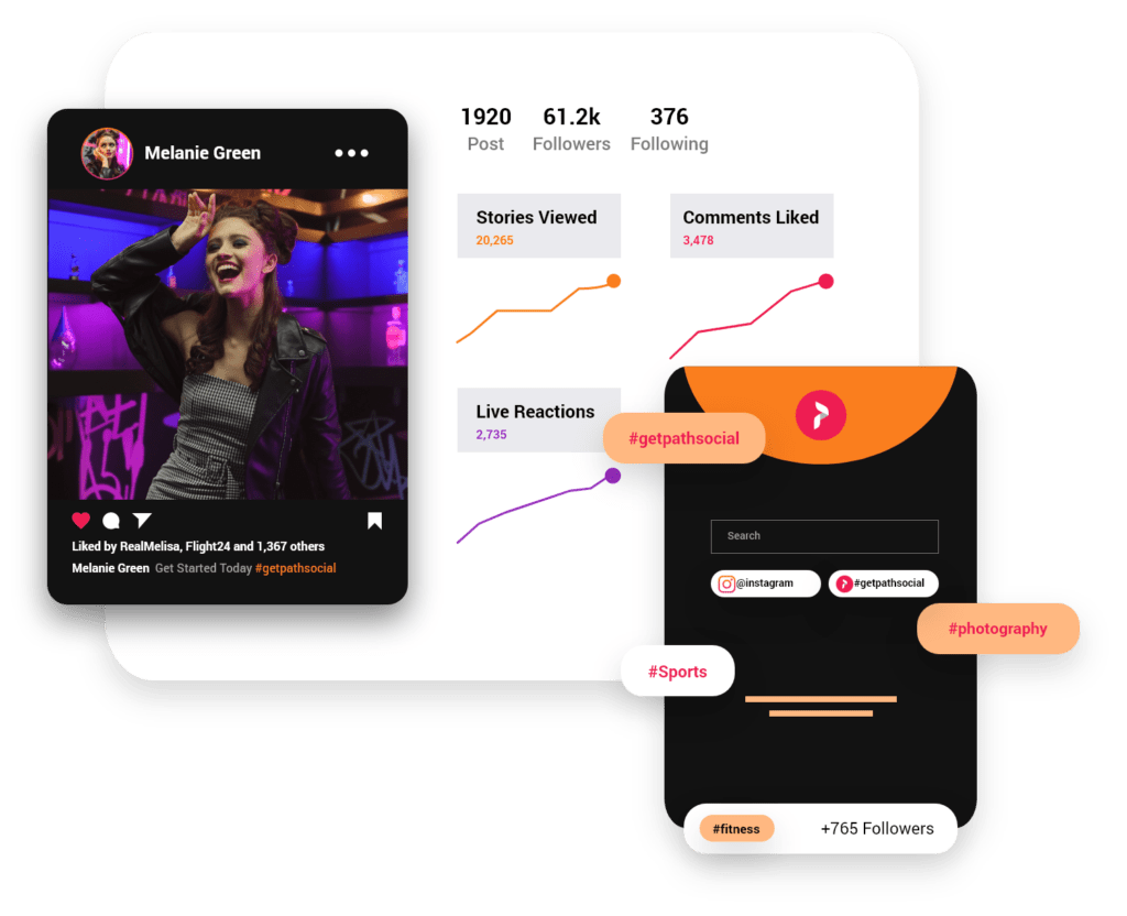 Instagram 活動概要のスクリーンショット。